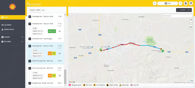 Araç filo yönetimi paneli ekran görüntüsü – Senos Filo